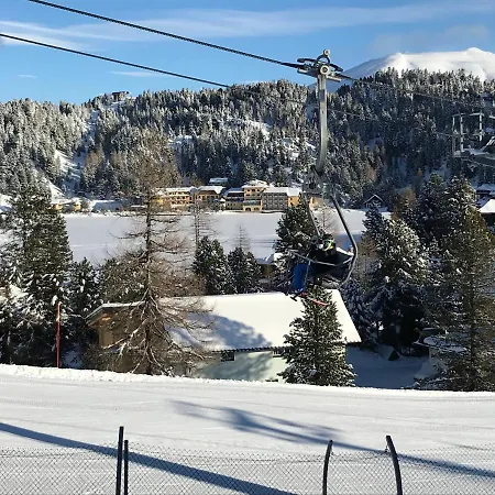 In - Out * Turracher Hohe